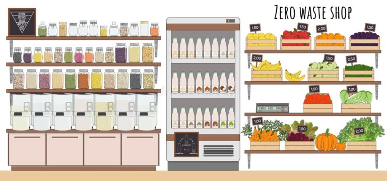 Approaching a Zero-Waste Lifestyle